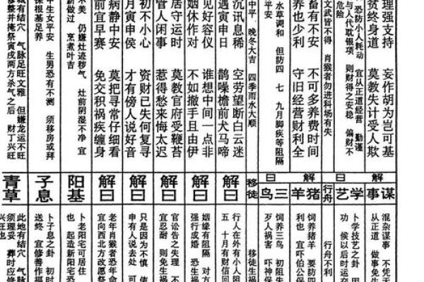 灵顺寺二十七签解签