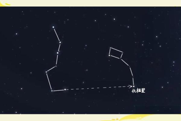 北斗星又叫紫薇星