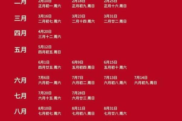 2024年属狗最佳订婚 订婚吉日吉时查询 2024年属狗最佳订婚 订婚吉日吉时查询