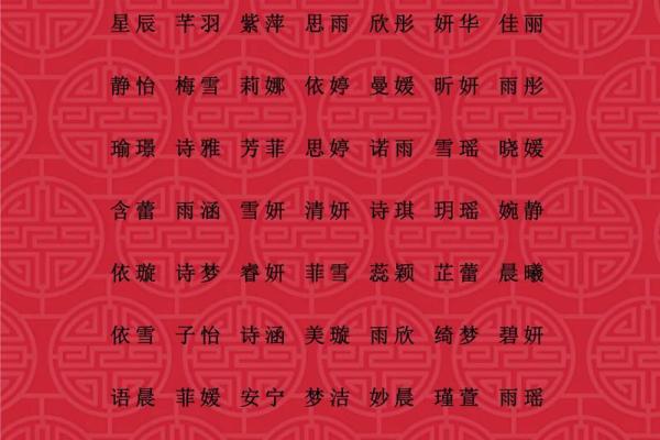 姓唐按生辰八字来起名 姓唐按生辰八字来起名
