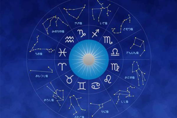 星座所主与断式口诀_天空 星座所主与断式口诀_天空