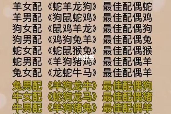 鸡马生肖配对指数 鸡和马属相婚配指数 鸡马生肖配对指数 鸡和马属相婚配指数
