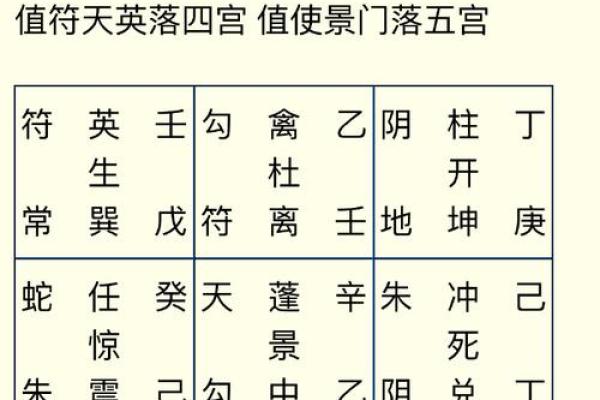 风水知识点:横财来临前的征兆 风水知识点:横财来临前的征兆