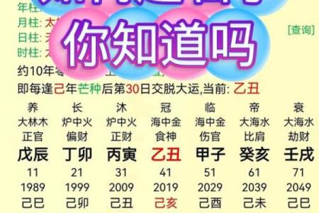 取名八字测试