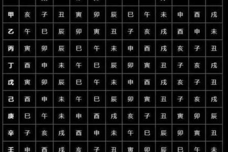 八字中的旺衰与通根介绍,乙木上等八字格局