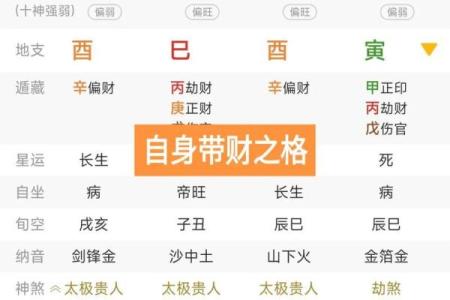 八字巳酉合