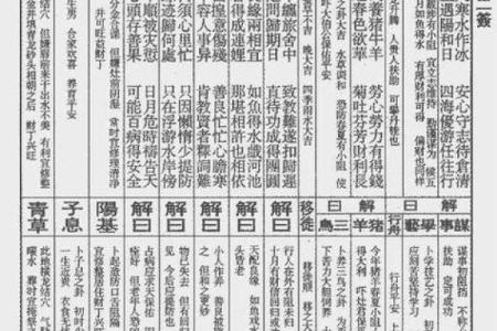 观音灵签一支签管几天