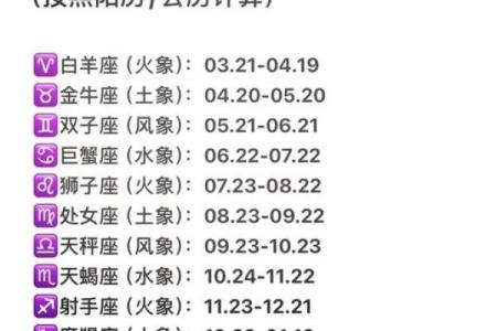 天秤座代表的是正义星座吗