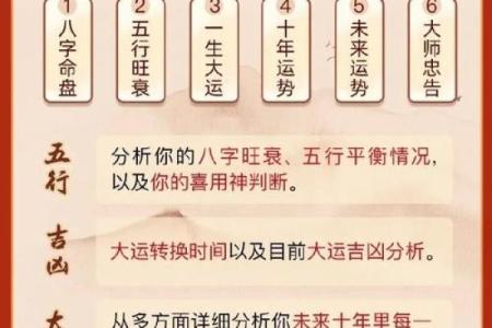 事业命运算命