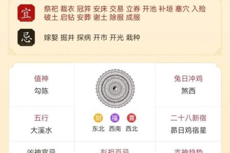 4月2日出行黄历吉凶宜忌
