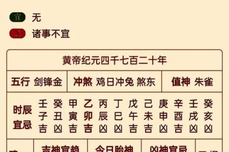 黄历中什么叫诸事不宜  诸事不宜是什么日子