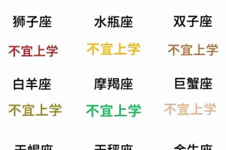 哪几种星座天生就学习好