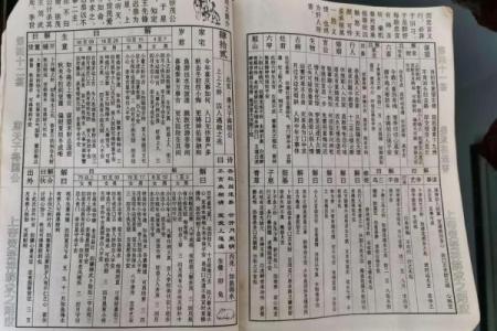 玄天上帝灵签第36