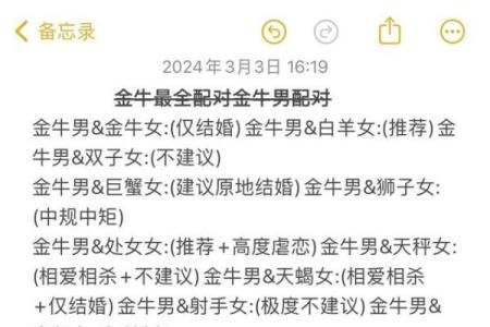 白羊金牛和狮子处女座配对怎么样
