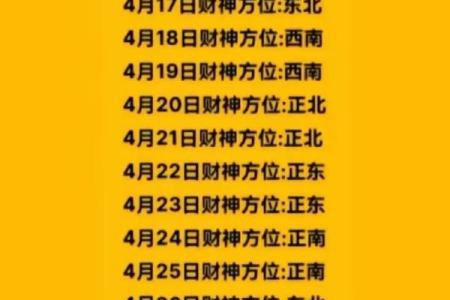 2024年9月11日哪个方位财运好