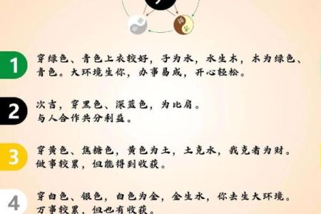 财神方位与五行配色  每日五行穿衣旺衣指南
