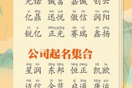 起名字大全免费测试 如何免费测试起名字