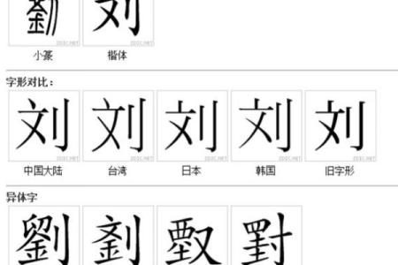 刘字算命