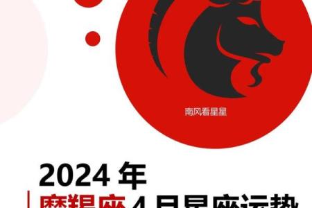 摩羯座是什么象星座,摩羯座是什么属性?