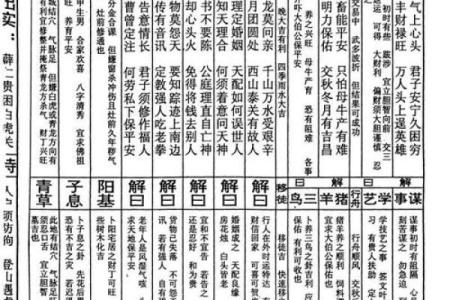 佛祖救世灵签88签