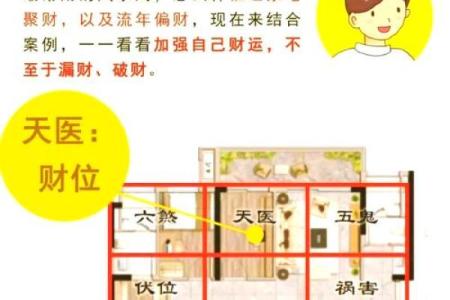 风水知识：如何化解本命年人的不利运势