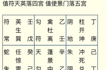 风水知识点：横财来临前的征兆