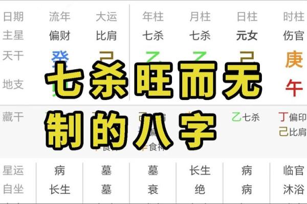 八字七杀透出坐墓 八字七杀透出坐墓