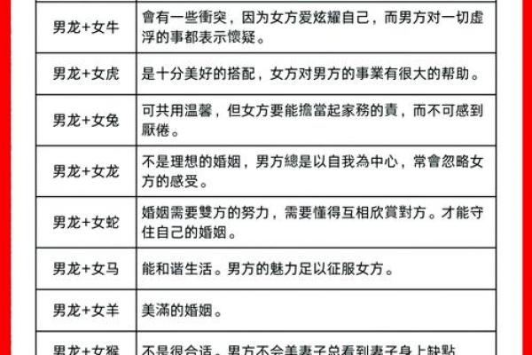 百度星座运势龙男和兔女 百度星座运势龙男和兔女
