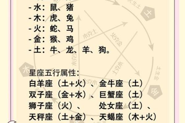 百度星座运势龙男和兔女 百度星座运势龙男和兔女