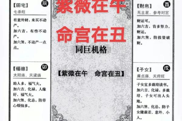 紫薇斗数宫不好 紫薇斗数宫不好
