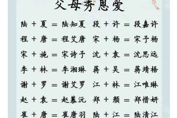 中国最准的姓名配对 最准确的姓名配对? 中国最准的姓名配对 最准确的姓名配对?