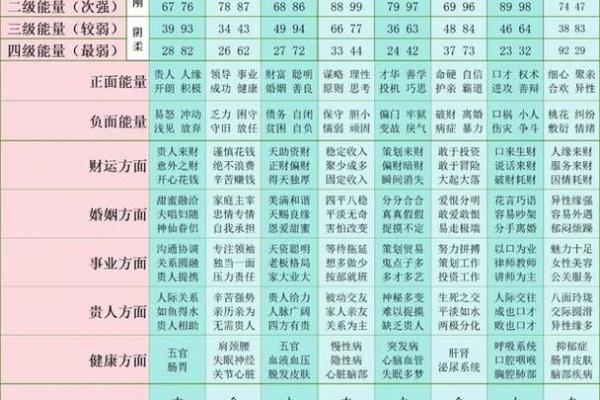测名字算命,姓名测试吉凶 测名字算命,姓名测试吉凶