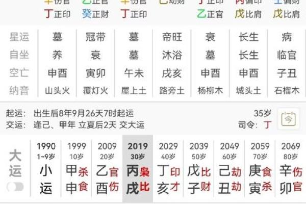 算命中鼻头大好吗 算命中鼻头大好吗