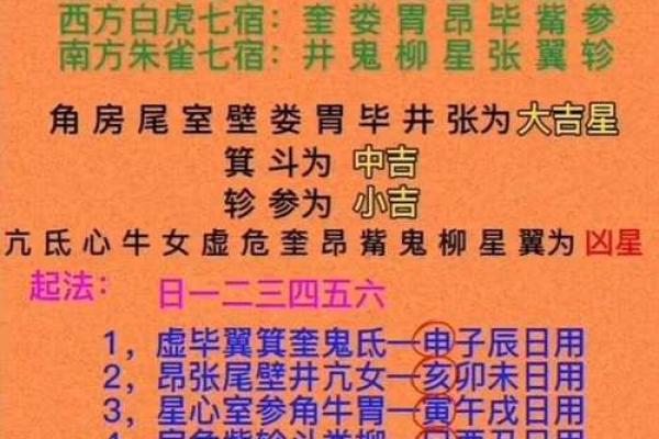 八字星宿毕宿解析,包括基本性格、行业、情感等方面的分析 八字星宿毕宿解析,包括基本性格、行业、情感等方面的分析