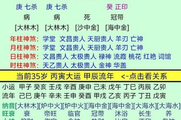 八字到底有多少种? 八字到底有多少种?