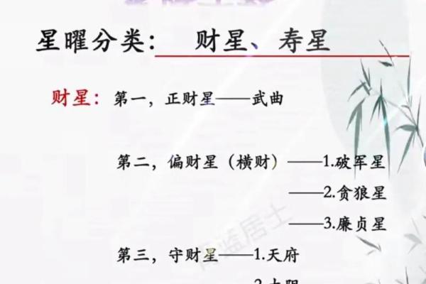 紫薇斗数横财大限 紫薇斗数横财大限