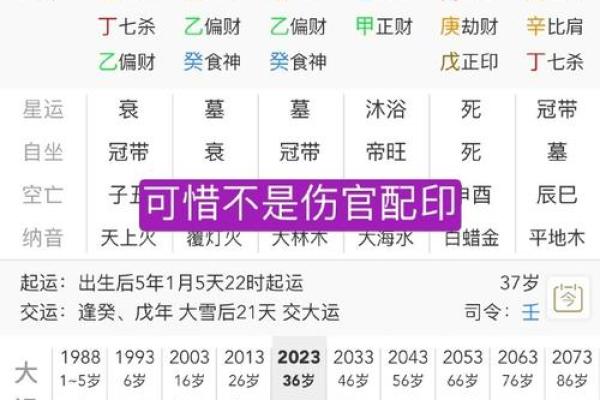 财官印八字案例讲解 财官印八字案例讲解