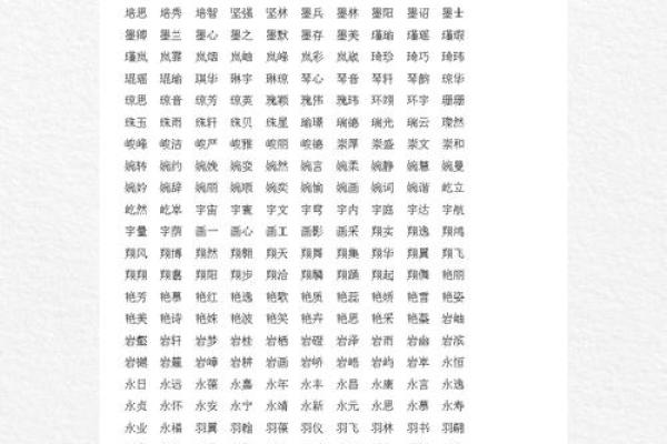 宝宝八字啥都不缺怎么取名,女孩缺火缺木取名 宝宝八字啥都不缺怎么取名,女孩缺火缺木取名