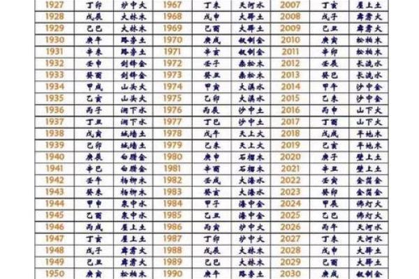 3月23日生日命运，三月二十三日是什么星座？