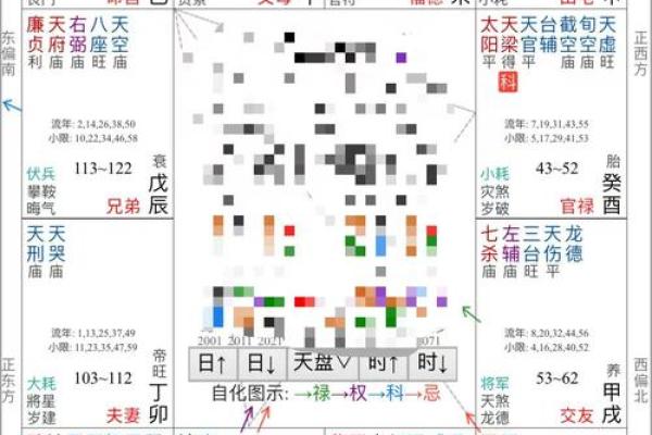 算命天灾星 算命天灾星