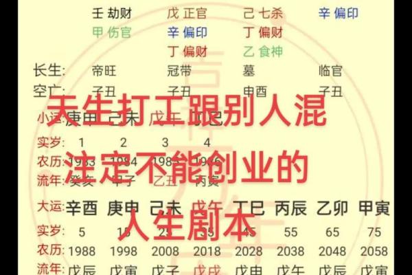 酉时八字 酉时八字