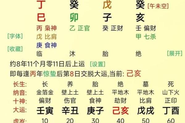 财帛宫武曲破军 财武破军八字命盘如何解析 财帛宫武曲破军 财武破军八字命盘如何解析