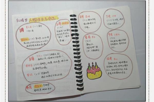 生日命运：九月二十四日是什么星座？