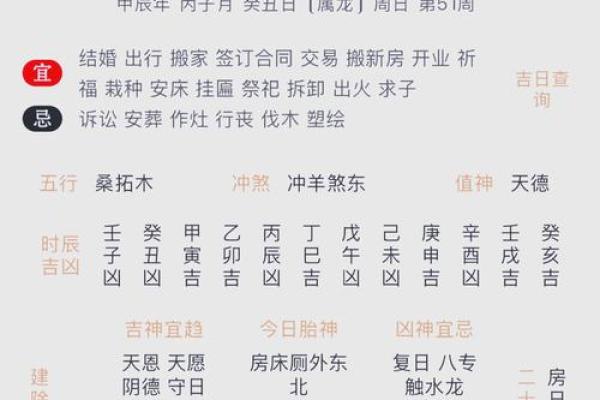 属龙出生最好六个吉日 属龙的出生吉日 属龙出生最好六个吉日 属龙的出生吉日