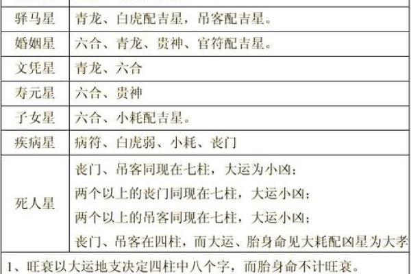 八字纯阴的男绝世好命 发展如何 八字纯阴的男绝世好命 发展如何