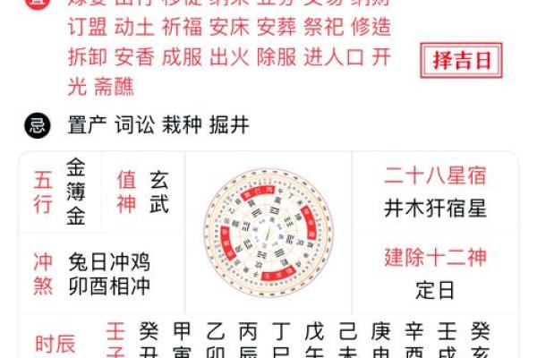 老黄历今日时辰吉凶查询 老黄历今日时辰吉凶查询