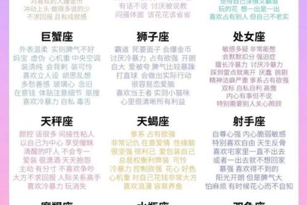 哪个星座女没有远大的理想 哪个星座女没有远大的理想