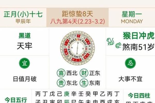 每日生肖运势黄历 每日生肖运势黄历