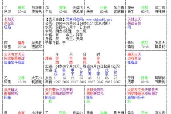 八字算命看你结婚时间 八字算命看你结婚时间