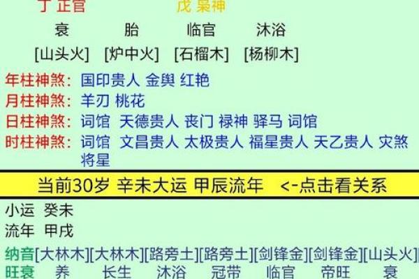 八字算命-八专禄旺 八字算命-八专禄旺